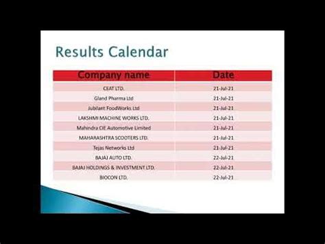 company result calendar nse|Results Calendar: Company Results Calendar, Quarterly Results Calendar.